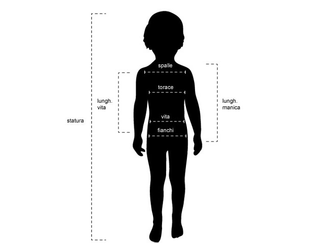 Sagoma di bambino con i punti di misura: statura, spalle, torace, vita, fianchi, lunghezza vita e manica